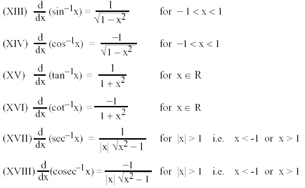 derivative trig functions
